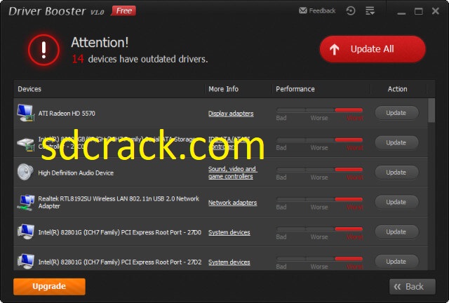 IOBIT Driver Booster Pro 10.3.0.125 Crack With Latest Key Free
