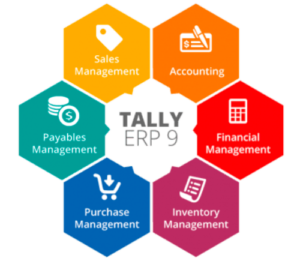 Tally ERP 9.6.7 Crack Full With Serial Key Free 2023