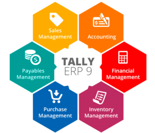 Tally ERP 9 [V6.6.2] Crack Serial Key Free Download 2021